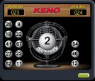 ACT Keno Display